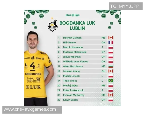 波兰足球超级联赛新赛季前瞻球队阵容分析与明星球员表现展望 波兰足球超级联赛新赛季前瞻球队阵容分析与明星球员表现展望