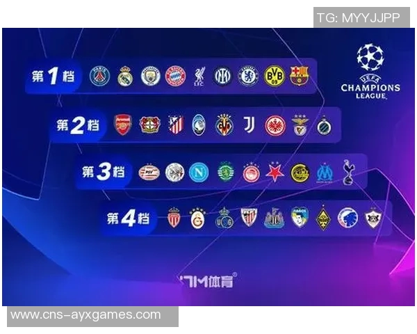 足球比分实时直播带你体验赛事精彩瞬间与即时数据分析 足球比分实时直播带你体验赛事精彩瞬间与即时数据分析